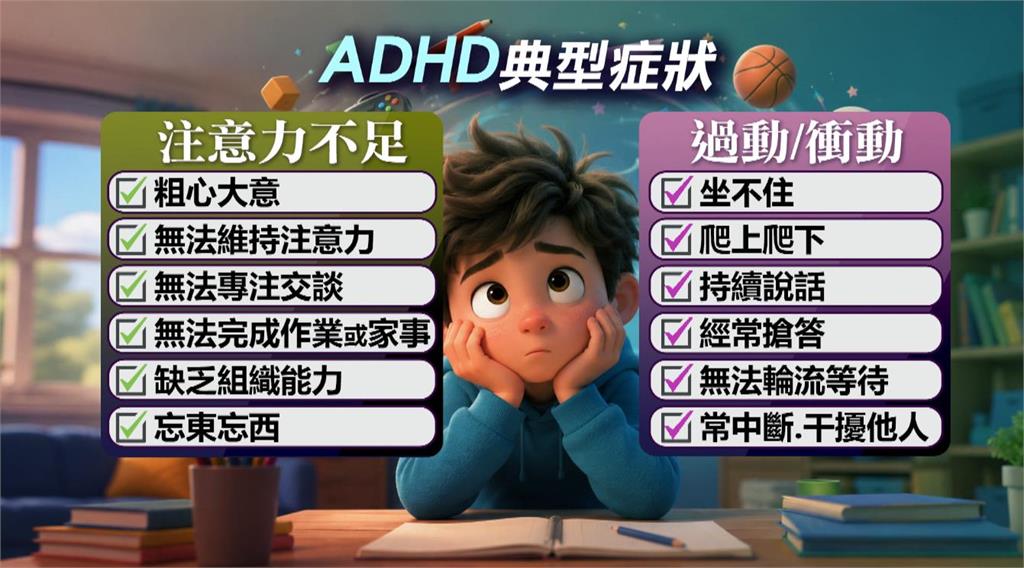 異言堂(影)／全台百萬人確診ADHD   健忘粗心 情緒失調  你中幾樣？