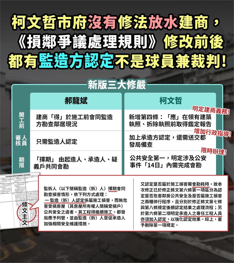 快新聞／柯市府修「損鄰規則」讓建商球員兼裁判？　黃珊珊反駁：是三大修嚴