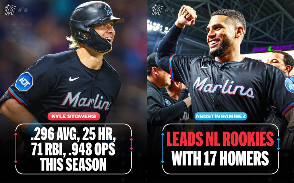 MLB/不到2個月從3成75重返5成勝率 馬林魚橫掃洋基有望挑戰外卡資格?