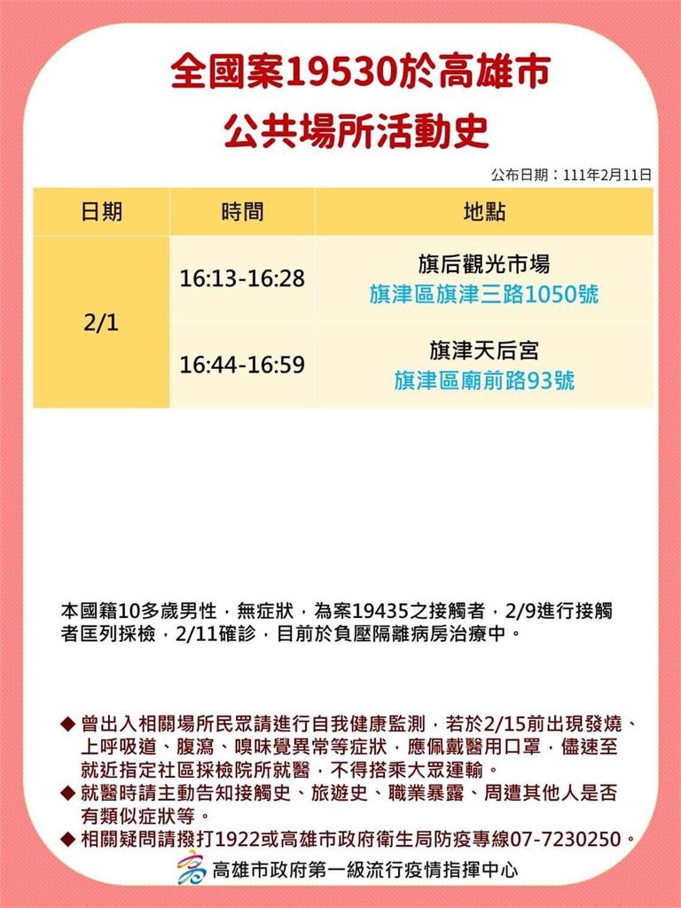 快新聞／高雄+13足跡曝！ 丹丹漢堡大社店、全聯、麥當勞入列