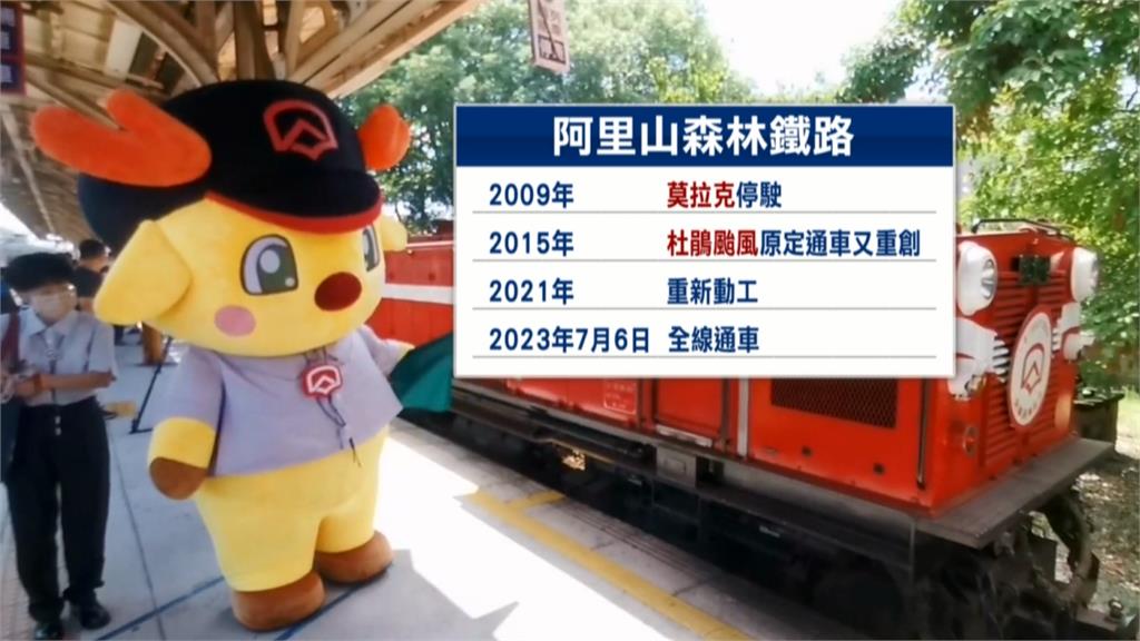 颱風多次重創中斷15年 阿里山森鐵「全線通車」首班車啟航