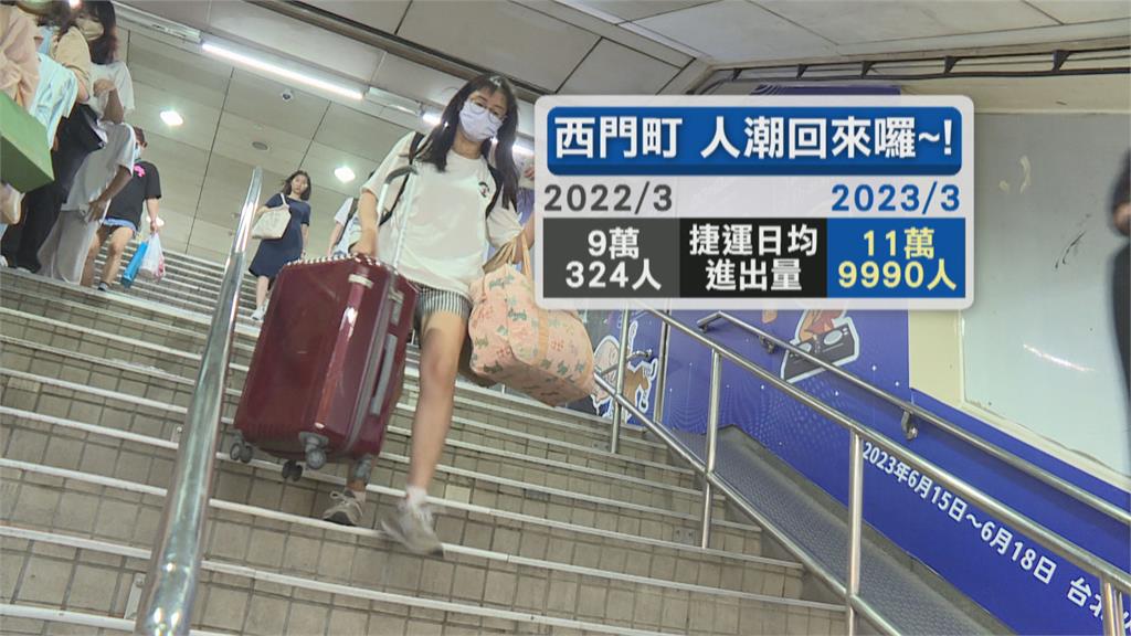 北捷西門站出現「攝狼」! 熱心民眾合力追上攔人報警