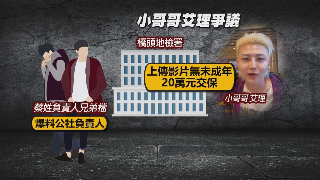 「小哥哥艾理」捲未成年影像風波 複訊後20萬交保