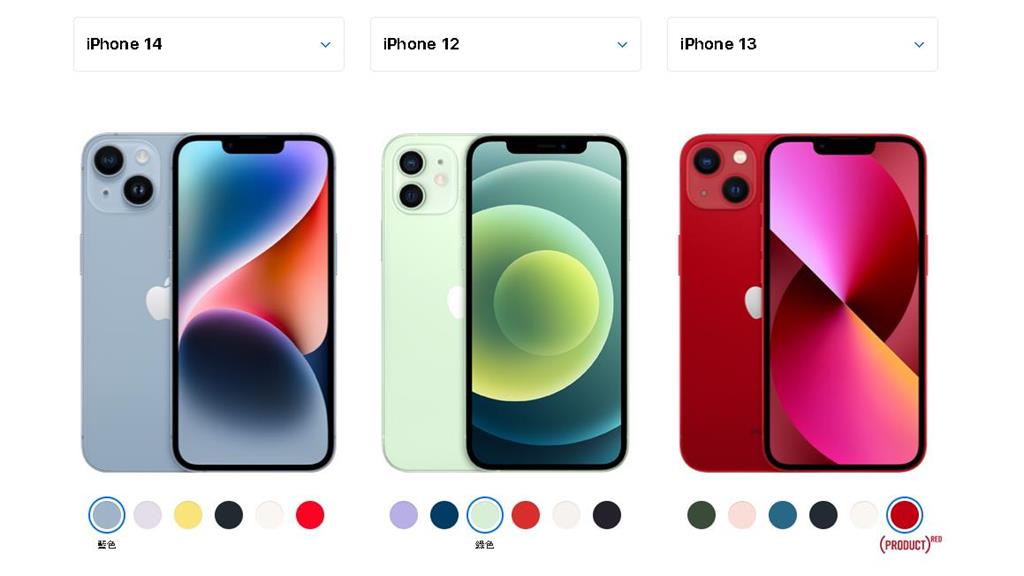 果粉快看！不同iPhone顏色原來「反映個性」　專家精準解析6色
