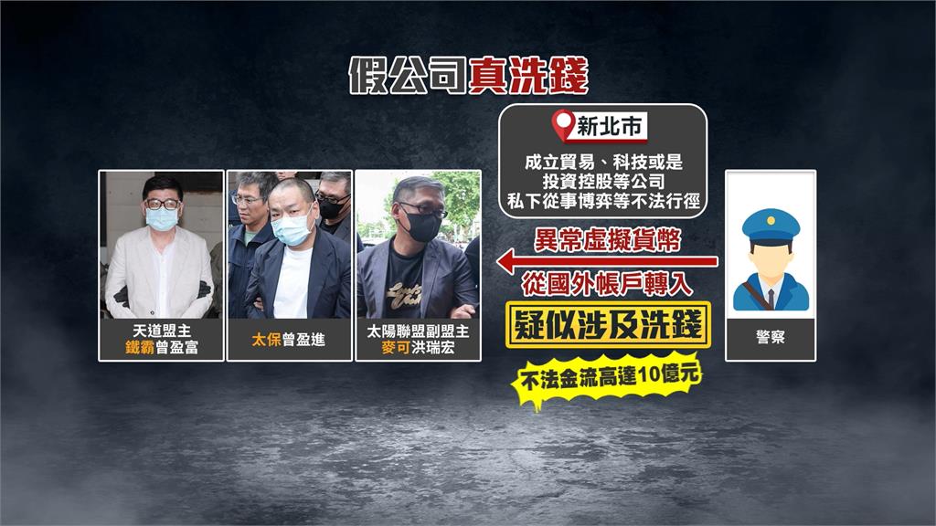 PAZZO董座暴打運將 藏鏡人曝光疑是天道盟主「鐵霸」