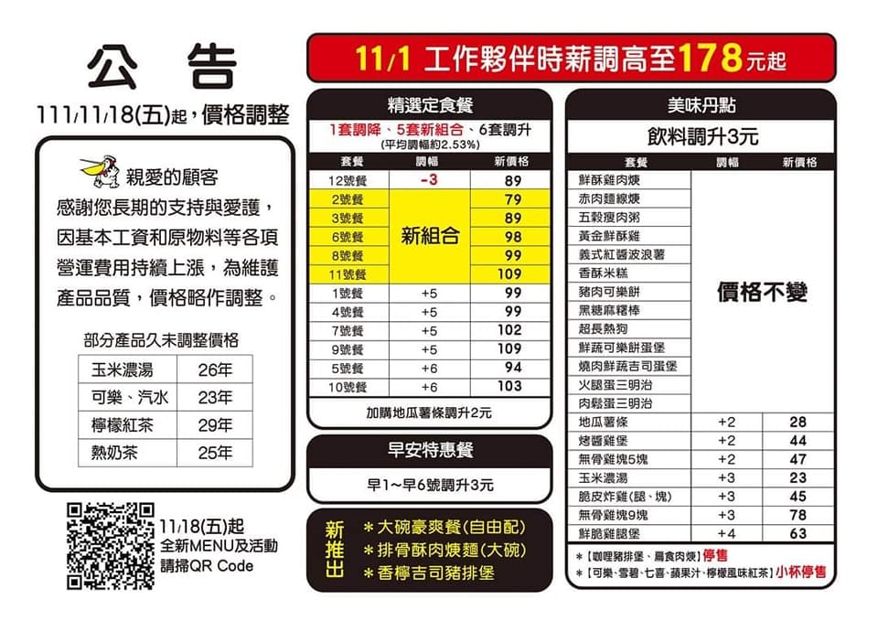 去丹丹不吃漢堡？好友點「5品項」他愣了　老饕卻狂誇：很懂吃