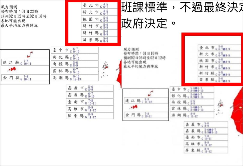 獨家／未達標準就放颱風假？林嘉愷曝「這數據」：北北基桃宣布後才修正