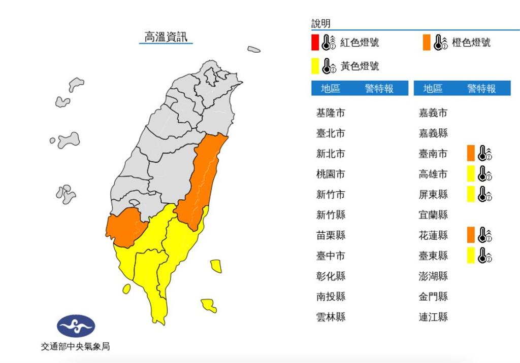 快新聞/端午節熱爆!5縣市高溫飆36度 外出慎防紫外線過量