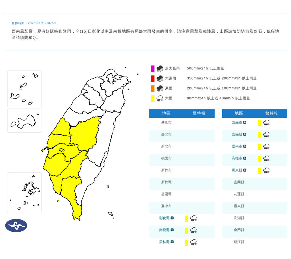 快新聞／8縣市大雨特報！各地天氣持續不穩　西半部留意雷雨