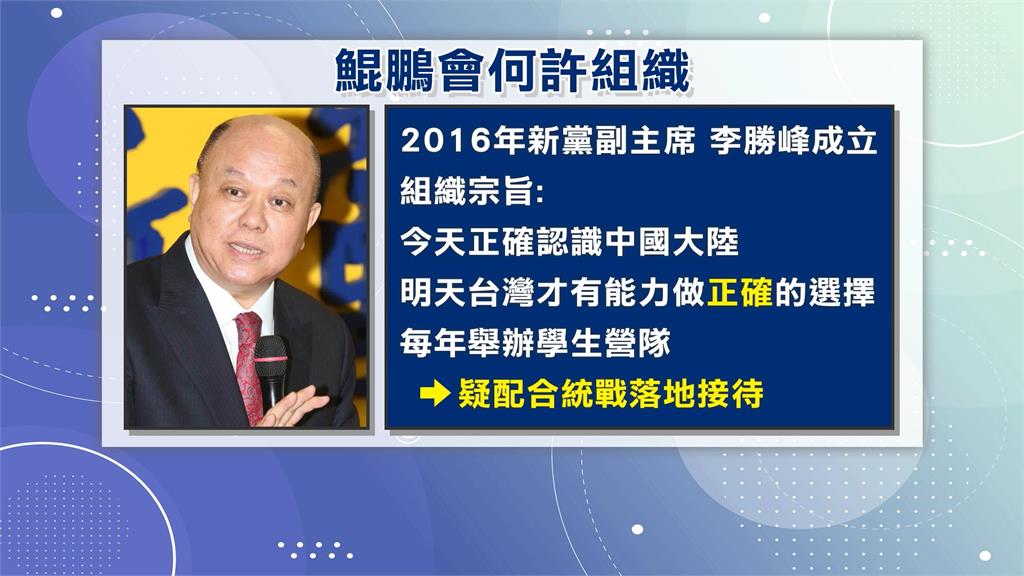 鯤鵬會成立逾9年帶4000台生赴中 遭爆助國台辦「假交流真統戰」