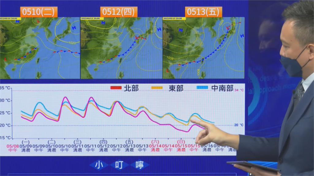 今全台短暫雨　週五首波梅雨滯留鋒面到