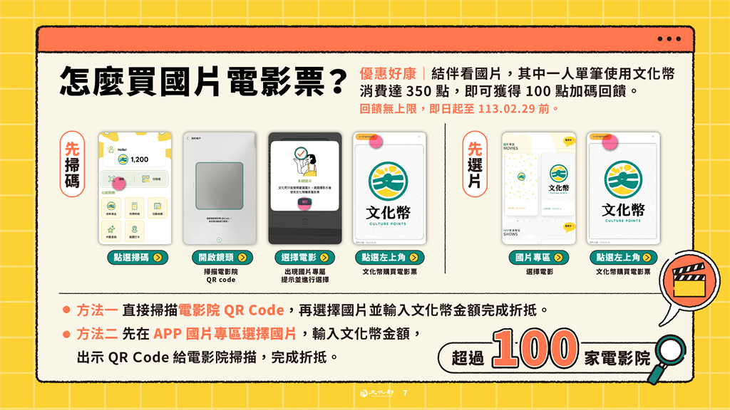 快新聞/青年「1200文化幣」今天開領! 領取方式、使用攻略一次看