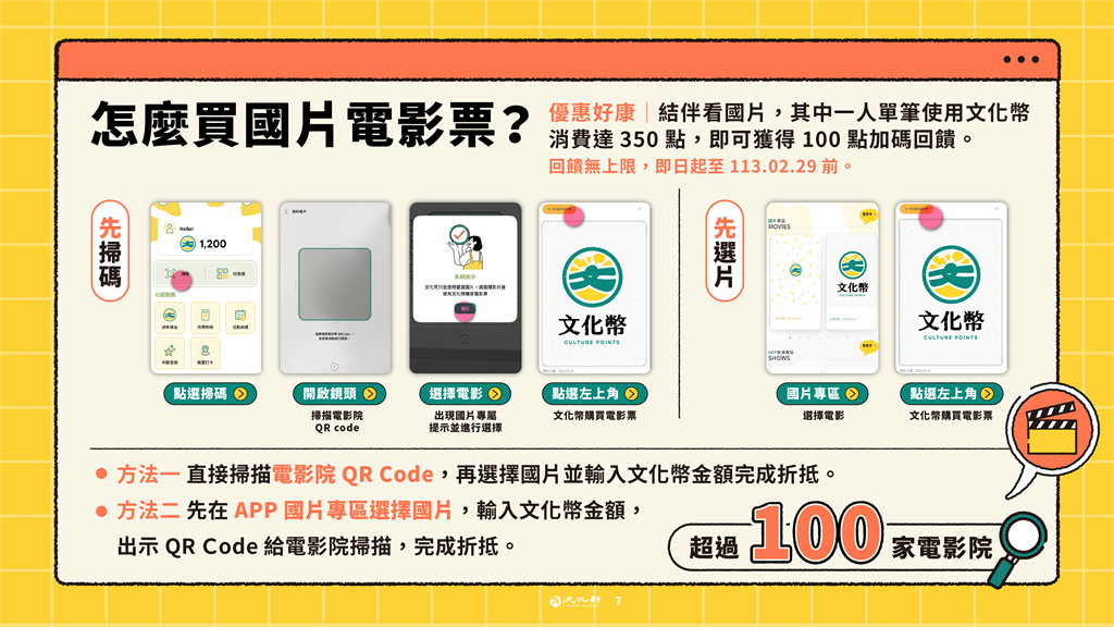 快新聞／青年「1200文化幣」今天開領！　領取方式、使用攻略一次看