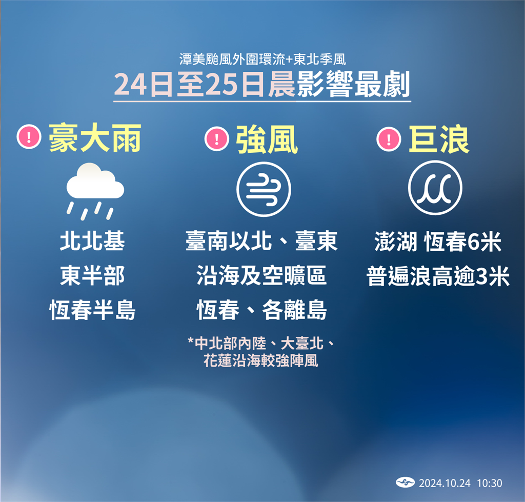 快新聞／2颱恐相撞！潭美估「大迴轉」迎準新颱康芮　氣象署曝「相遇條件」