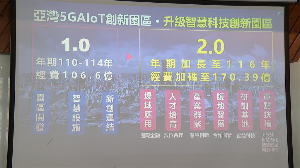 疫後商機!「共享經濟」積極擴點 AR服務布局高雄 力拚「疫後經濟大爆發」! 共享經濟積極擴點、AR服務布局高雄