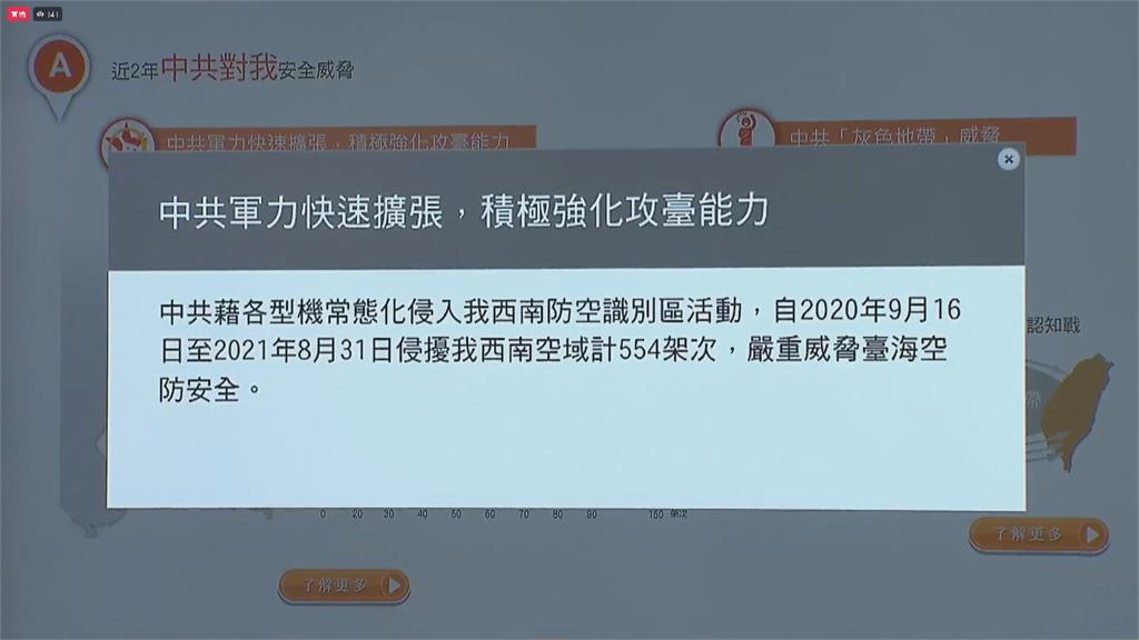 國防報告書揭露中國軍費暴增！　對我國施壓手段更多元