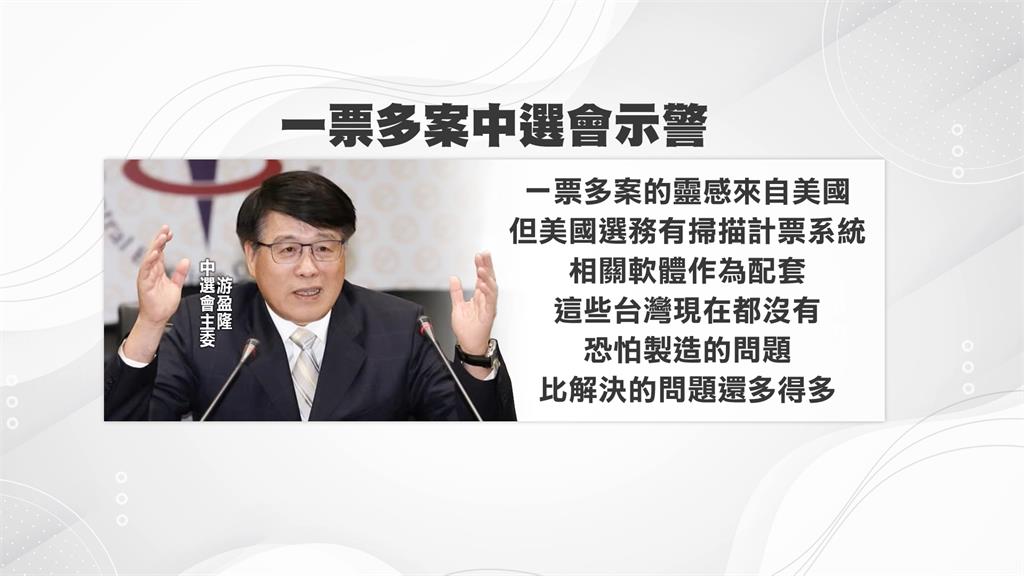 藍白推「公投一票多案」逕付二讀　中選會：恐傷民主不宜倉促