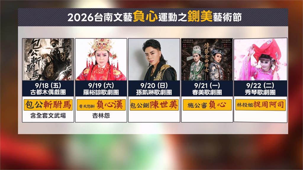 台南鍘美藝術節將登場　封街演出辦桌菜單曝光