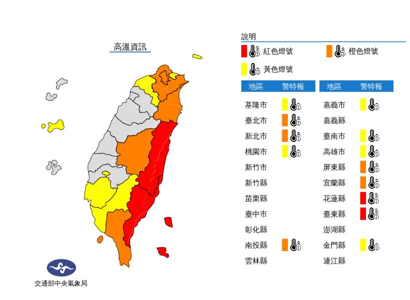 全台13縣市高溫特報「花東飆38度」!林嘉愷曝颱風「這天」離台最近