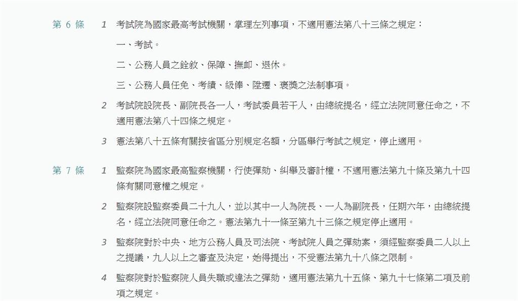 快新聞/柯文哲拋「憲改新主張」? 民進黨批:嘴喊內閣制心裡皇帝制