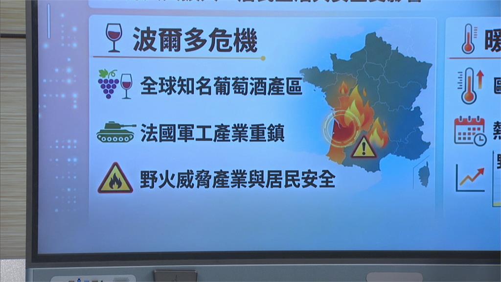 氣候變遷加劇! 學者:歐洲進入「難以撲滅」野火時代