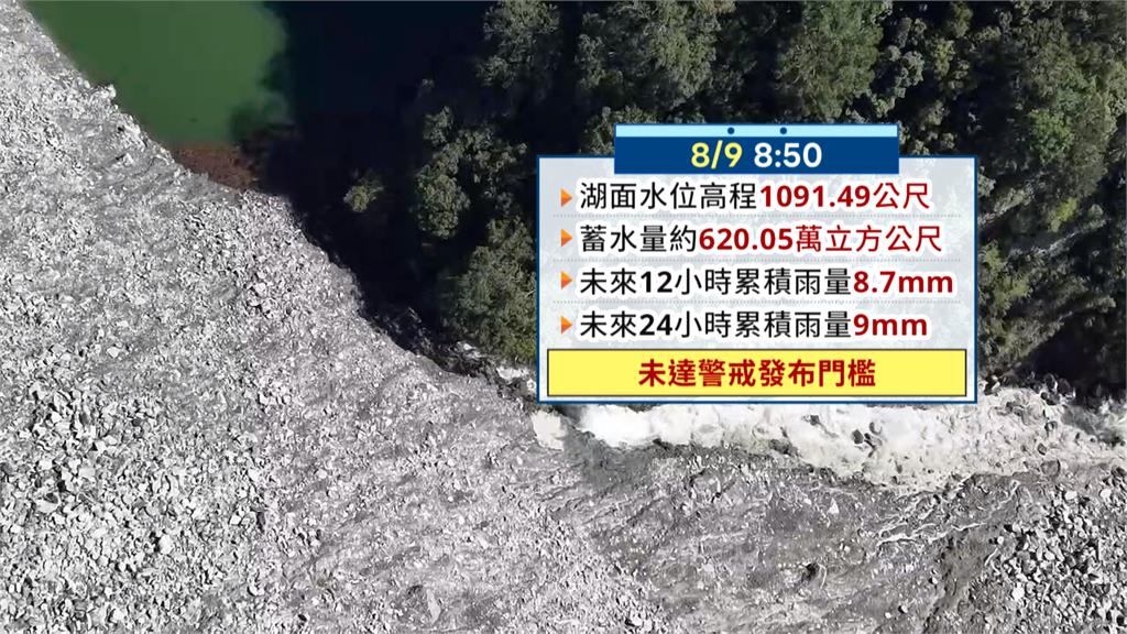 鬆口氣！萬里溪堰塞湖水位未達警戒標準　目前維持穩定溢流