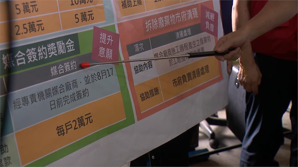颱風+豪雨南部受災嚴重　卓榮泰視察台南修繕重建