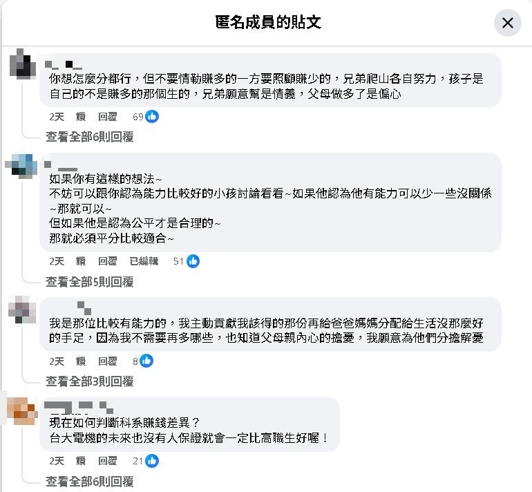 分遺產苦惱2子女前途差太多　家長PO文「難賺錢的多一點？」掀網論戰