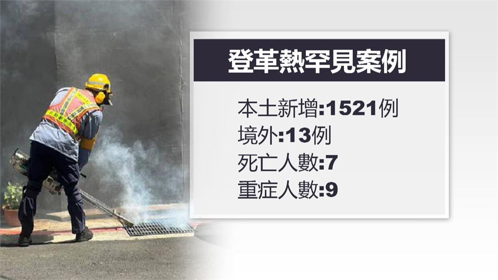 天氣轉涼!國內新冠疫情增溫 境外移入首檢出BA.2.86個案