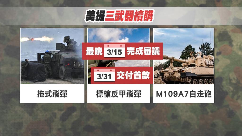 美軍購期限將至！　藍承諾加速審　綠酸「擋預算擋到連滾帶爬」