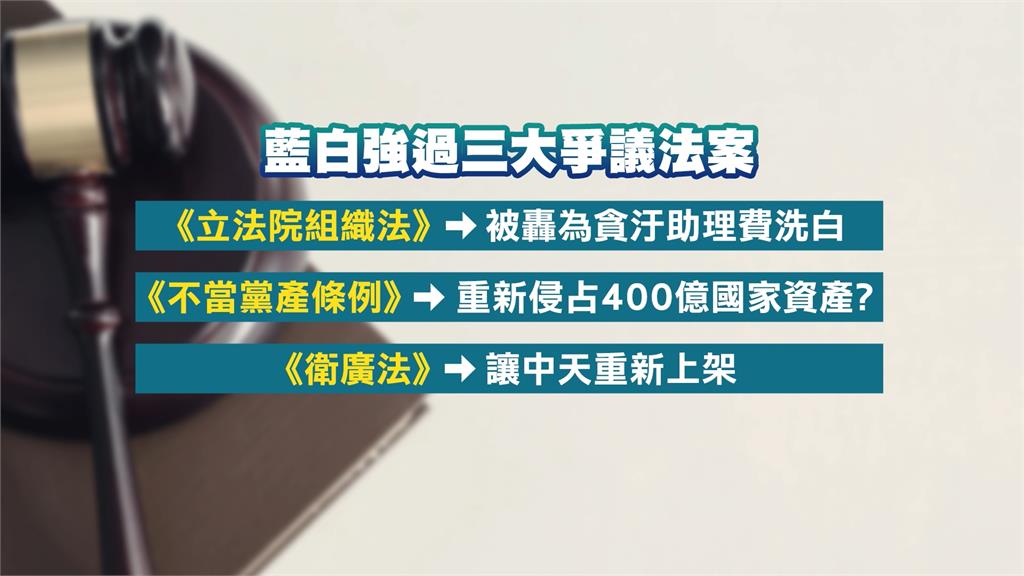 藍白會期最後日強過爭議法案 綠怒轟:國會史上最黑暗一天
