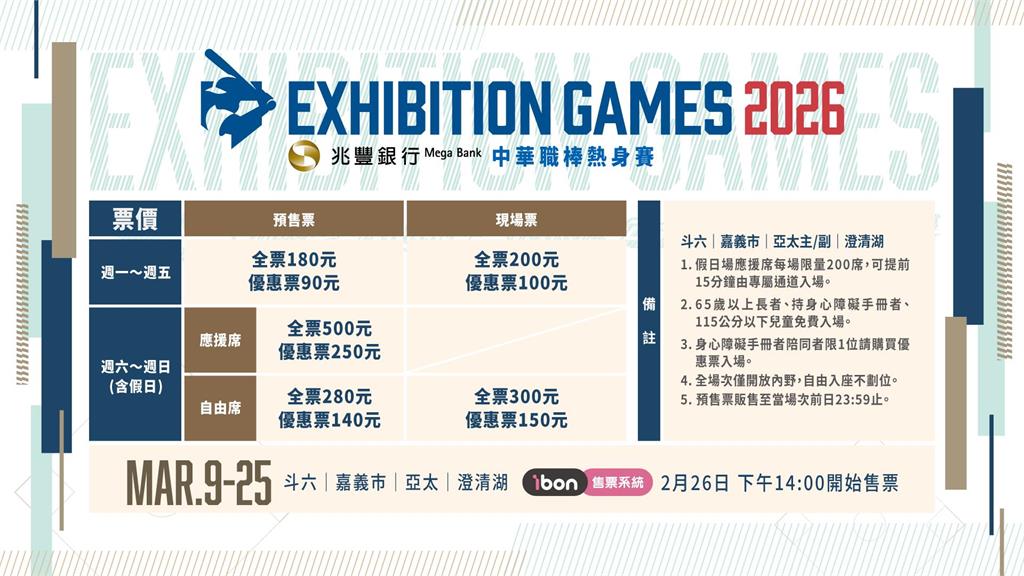 中職／熱身賽3月9日點燃戰火！賽程、票價、轉播資訊點這裡