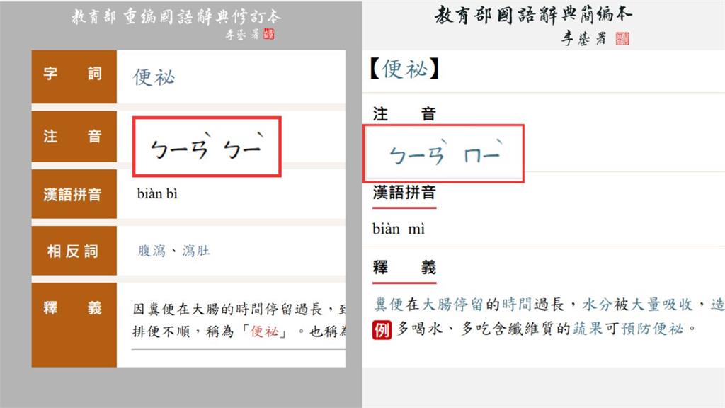 便祕不念ㄇㄧˋ？網友查教育部辭典驚呆　內行揭真相：查錯本了