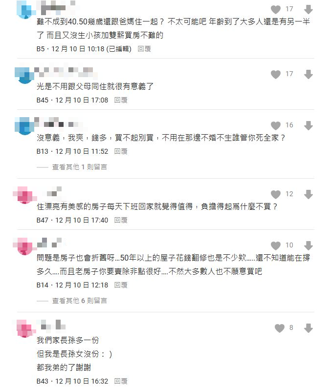 年輕人「不婚不生」買房有何意義?他曝「坐等繼承房產」觀點網搖頭