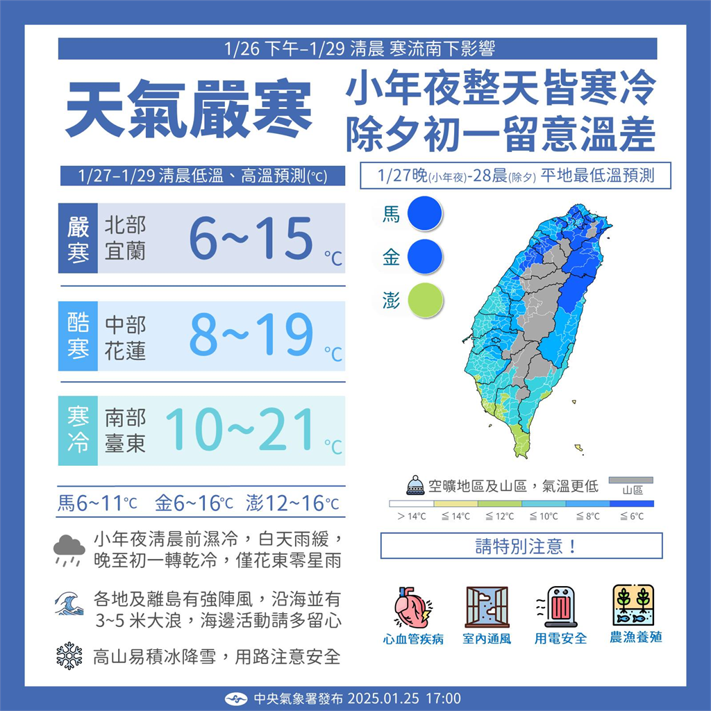 快新聞/寒流要來了!午後轉雨「這天前」嚴防低溫 高山有望降雪