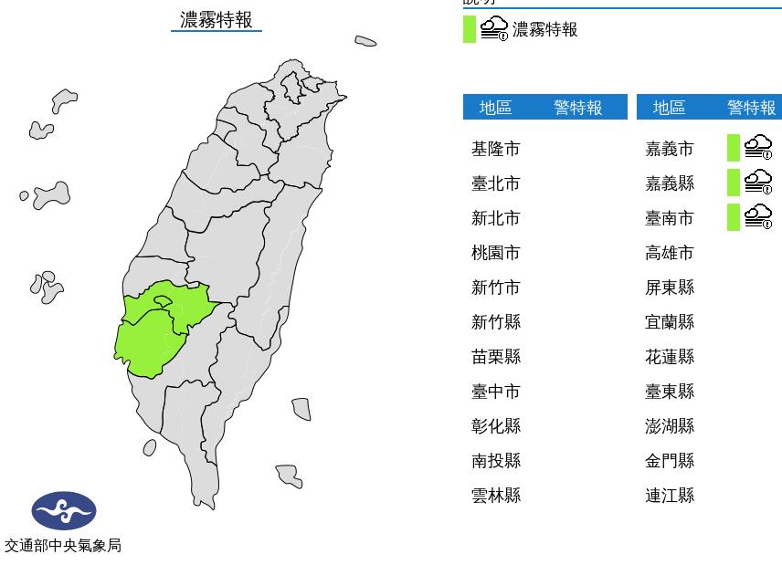 濃霧特報！嘉義台南清晨能見度不足200公尺　大台北東半部局部降雨