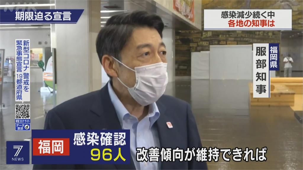 日本各地疫情緩和 完全接種率55%奏效!