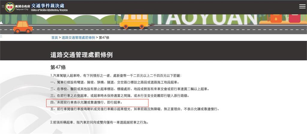 超車「被抓少2動作」被罰1200元?違規原因「竟是未經同意」警證實了