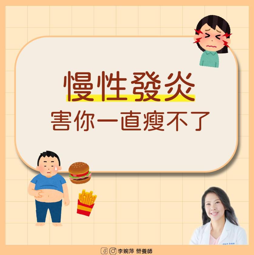 「肥胖」就是一種慢性病!營養師授抗發炎撇步 「6種」食物吃起來
