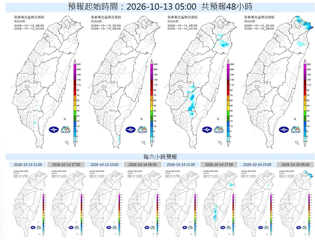 今晨低溫16°C「白天溫差大」！專家曝「薔琵」本週成颱　關鍵急轉貼近台灣