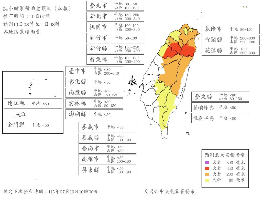 明天續放颱風假？中颱巴威「深夜恐觸陸」…氣象署曝「6縣市」雨量已達標