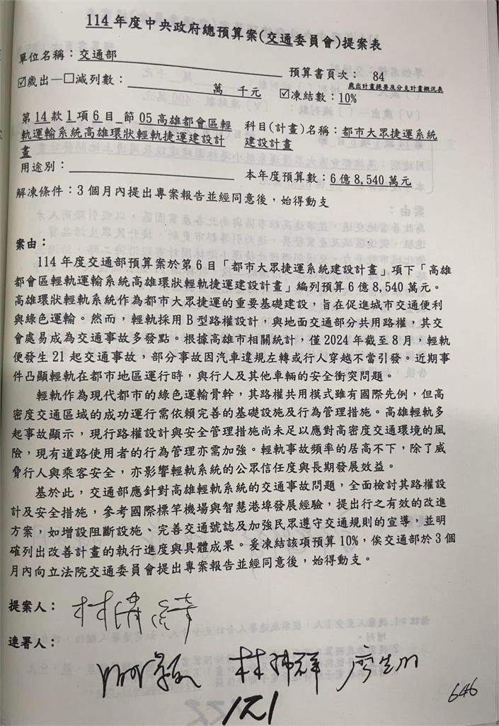 藍營立委提案凍結高雄輕軌預算　李昆澤：糟蹋高雄人