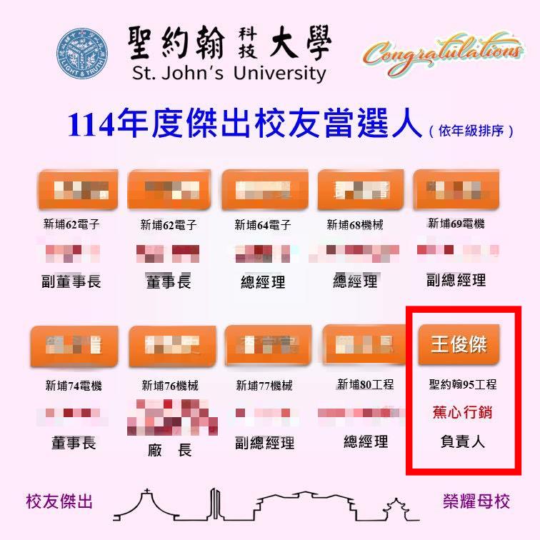 男星揪辣妻進香突收「1消息」!他回顧「4事」嗨喊:感謝白沙屯媽祖