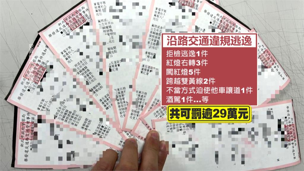 警街頭追逐！　三重男酒駕拒檢逃竄　警車鳴笛緊追４公里　驚險畫面曝