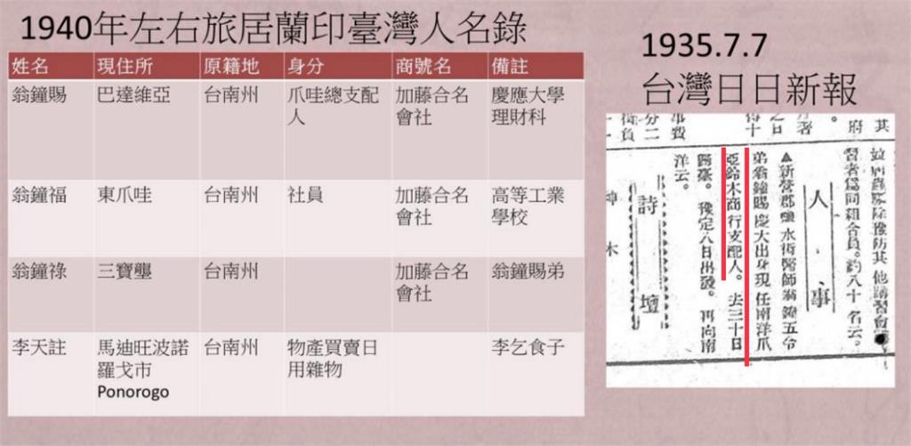 快新聞／祖父遭指為「日本皇民」！　翁曉玲再喊「我是中國人」這樣回