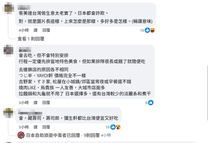 遊日排隊狂吃台灣有的連鎖店？達人曝「這類店」口味被嫌差最大！