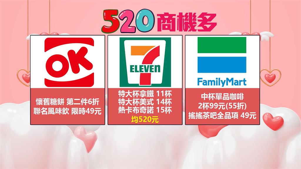 520商機!多項商品推優惠 濕拖吸塵器下殺萬元、咖啡14杯520