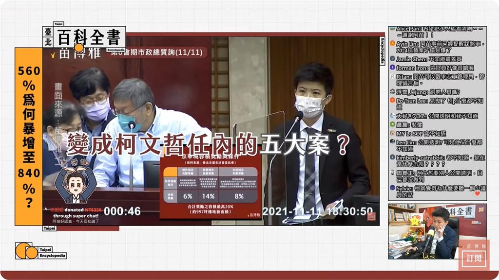 柯文哲親上火線講京華城爭議 苗博雅:3年前就曾提醒"很危險"