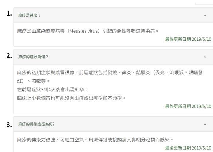 麻疹狂燒…醫院匡3123接觸者!做錯1事「最高罰30萬」10大QA一次看
