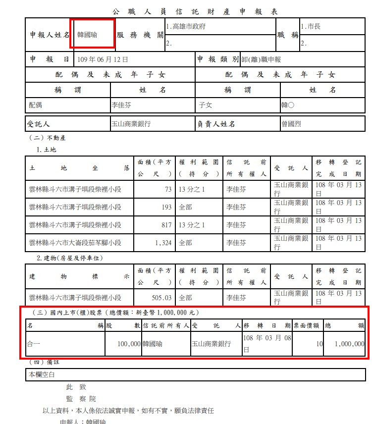 韓國瑜金主是「中天生技總裁」!名嘴:韓曾持有百張股票賺4千萬